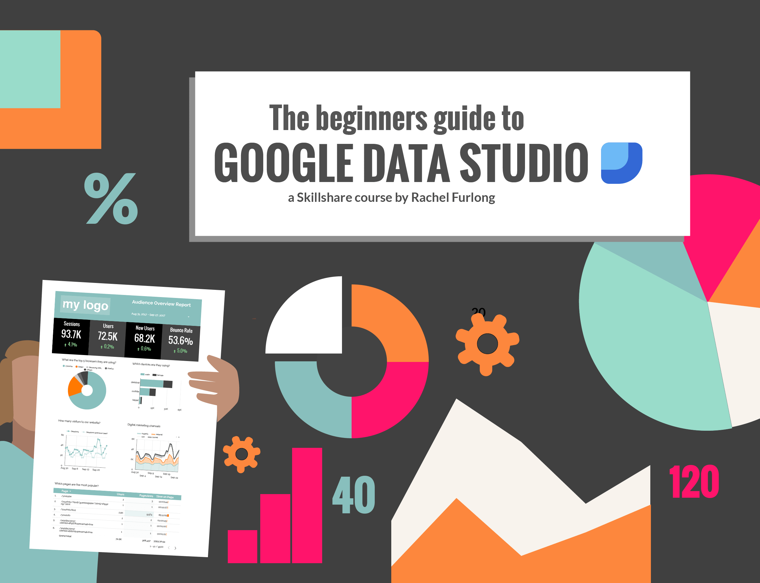 Online Learning Courses - Google Data studio